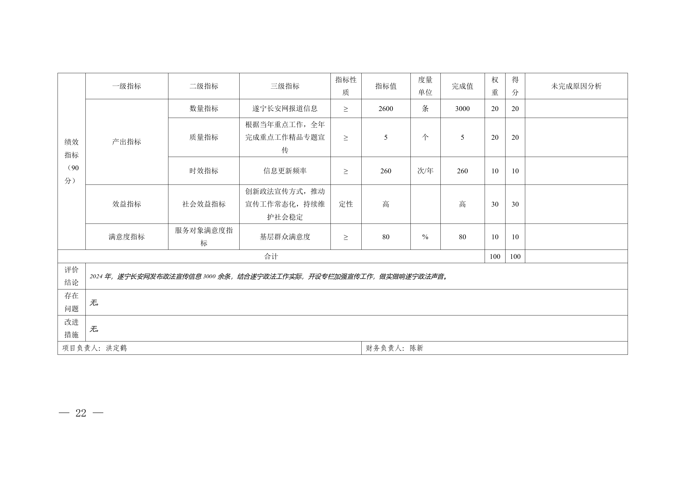 208001-中国共产党遂宁市委员会政法委员会_2024年度省级单位决算公开文字说明范本（不包含十五中）_24.png