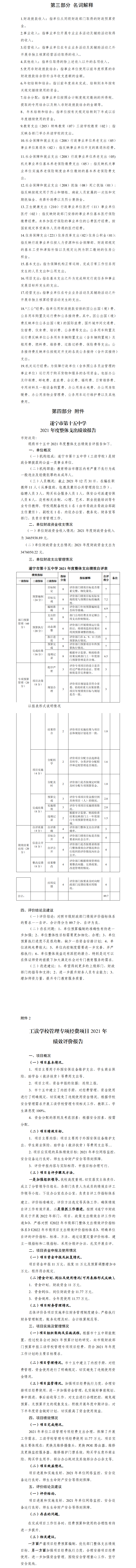 附件2：遂宁市第十五中学2021年单位决算公开_2.png