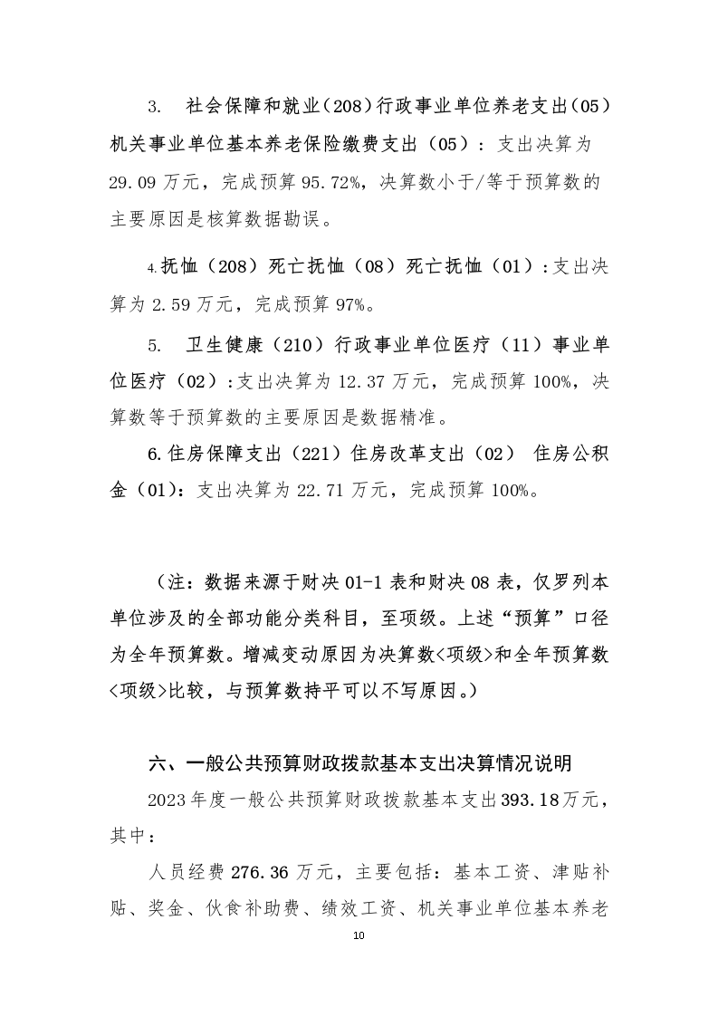 208302-遂宁市第十五中学_2023年部门决算公开编制说明-省本级（单位）_10.png