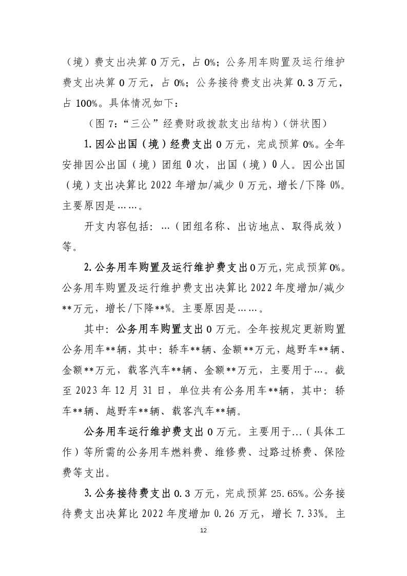 208302-遂宁市第十五中学_2023年部门决算公开编制说明-省本级（单位）_12.png