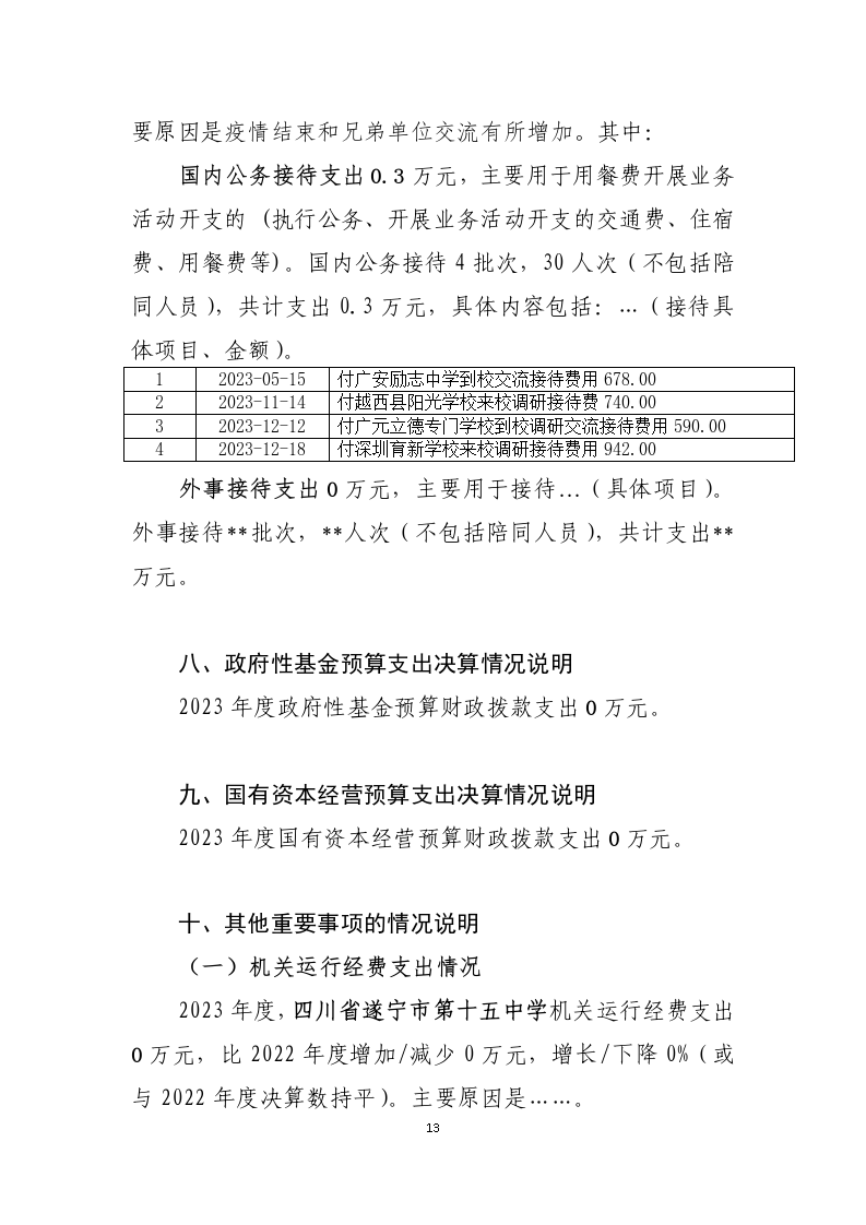 208302-遂宁市第十五中学_2023年部门决算公开编制说明-省本级（单位）_13.png