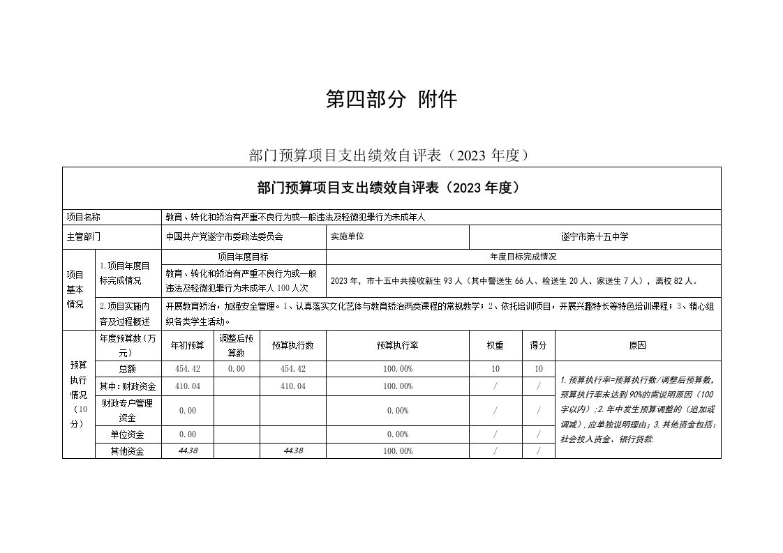 208302-遂宁市第十五中学_2023年部门决算公开编制说明-省本级（单位）_19.png