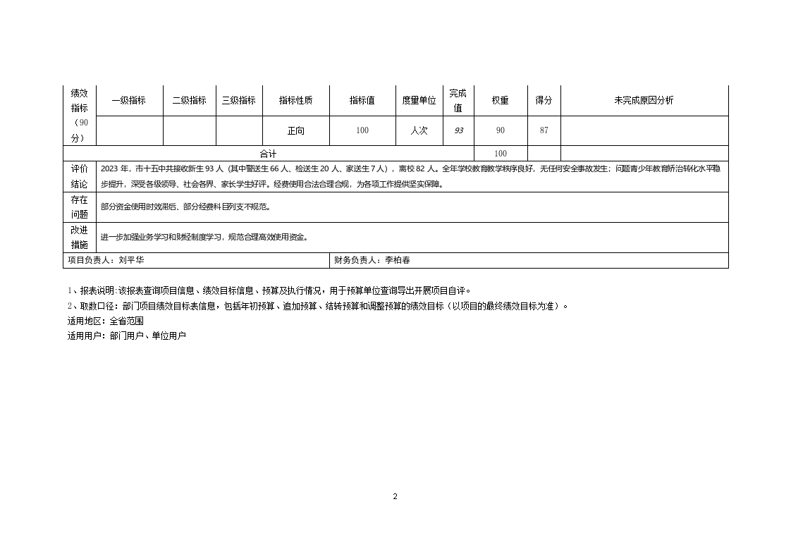 208302-遂宁市第十五中学_2023年部门决算公开编制说明-省本级（单位）_20.png